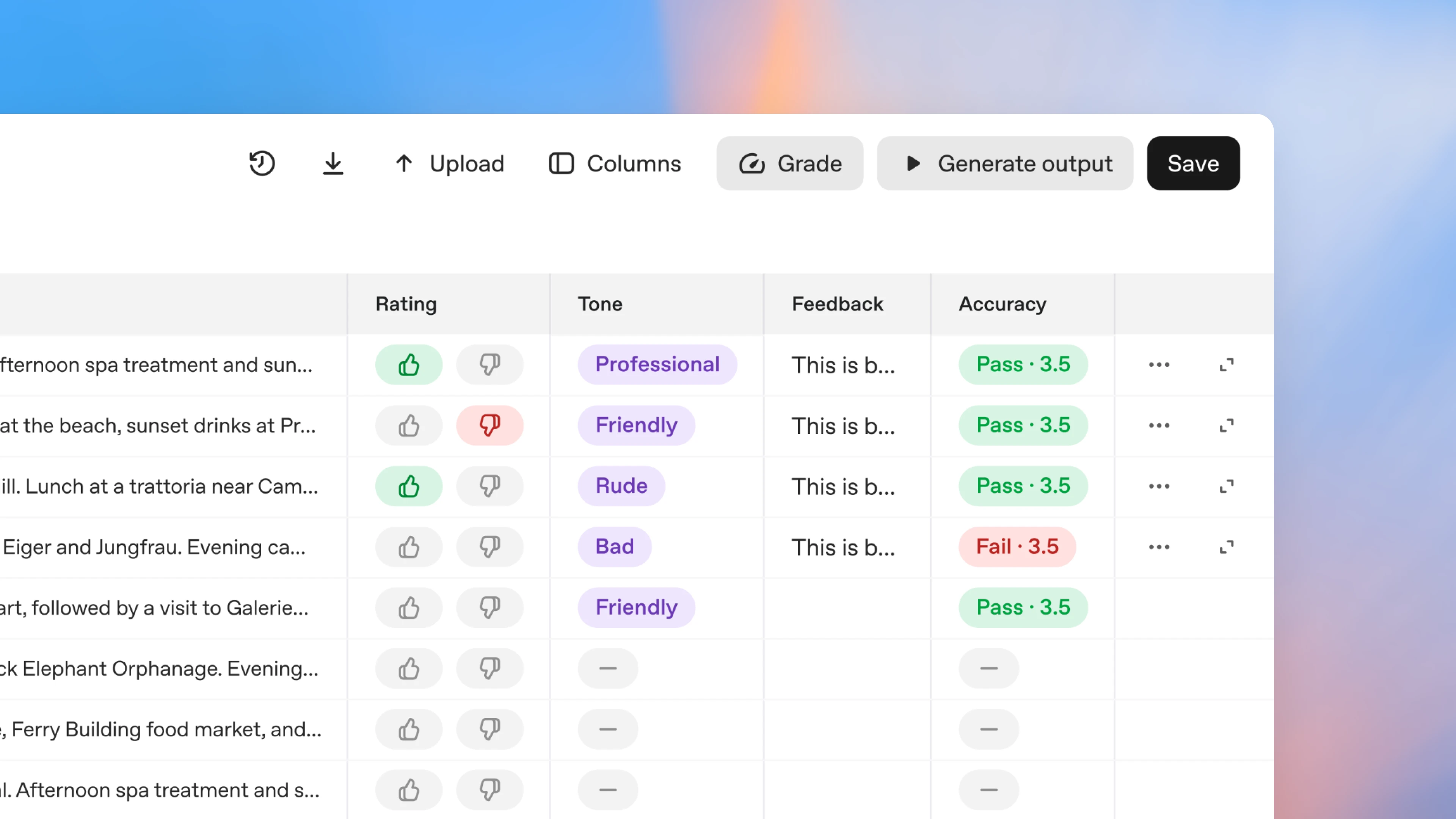 Dashboard showing evaluation metrics and testing results